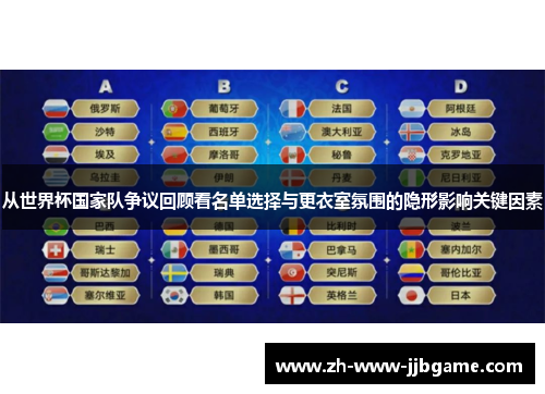 从世界杯国家队争议回顾看名单选择与更衣室氛围的隐形影响关键因素 从世界杯国家队争议回顾看名单选择与更衣室氛围的隐形影响关键因素