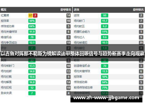 以吉鲁对阵那不勒斯为镜解读法甲整体回暖信号与趋势新赛季走向观察 以吉鲁对阵那不勒斯为镜解读法甲整体回暖信号与趋势新赛季走向观察
