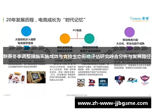 联赛冬季调整措施实施成效与竞技生态影响评估研究综合分析与发展路径
