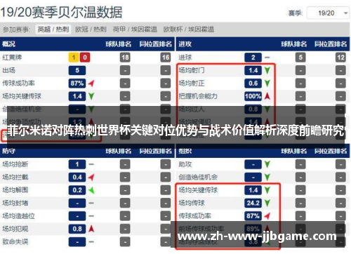 菲尔米诺对阵热刺世界杯关键对位优势与战术价值解析深度前瞻研究 菲尔米诺对阵热刺世界杯关键对位优势与战术价值解析深度前瞻研究