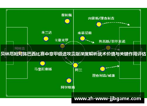 贝林厄姆对阵巴西比赛中意甲级进攻贡献深度解析战术价值与关键作用评估 贝林厄姆对阵巴西比赛中意甲级进攻贡献深度解析战术价值与关键作用评估